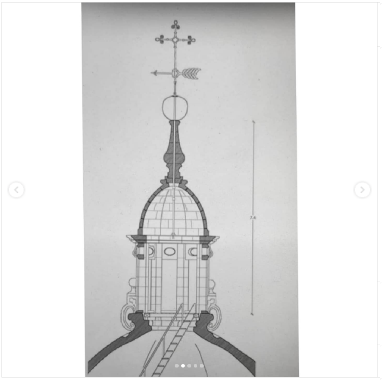 Cúpula da Catedral de Santiago plano